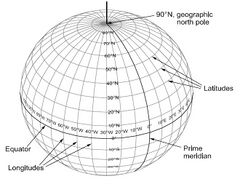 Bestand:240px-NL-geo-coordinates.jpg