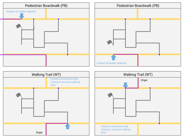 Bestand:600px-Routing-non-drivable.png