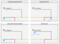 Bestand:120px-Non-driveables.png