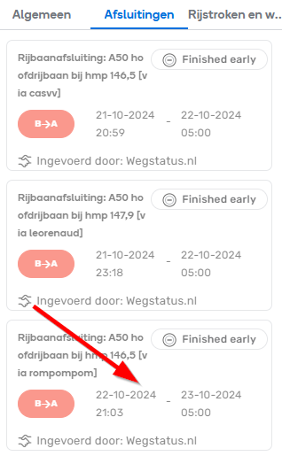 Bestand:NL-Closure-history-A50.png