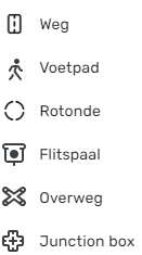 Bestand:NL-WME-Weg-opties.png