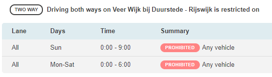 Bestand:Ferry-TBR-example.png