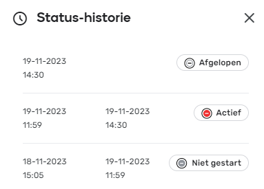 Bestand:NL-closure-historie.png