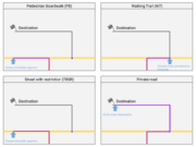 Bestand:180px-Non-driveables.png