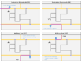 Bestand:120px-Routing-non-drivable.png