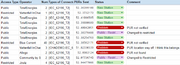 Bestand:180px-PUR-sheet.png