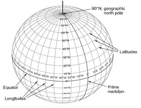 Bestand:450px-NL-geo-coordinates.jpg