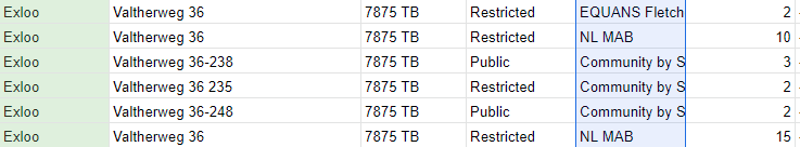 Bestand:Puur-exloo.png