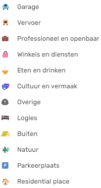 Bestand:PlaatsCategories.png