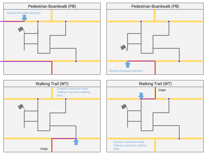 Bestand:800px-Routing-non-drivable.jpg.png