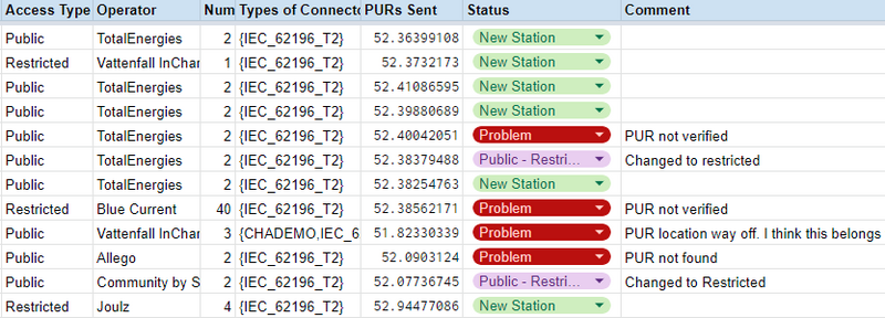 Bestand:PUR-sheet.png